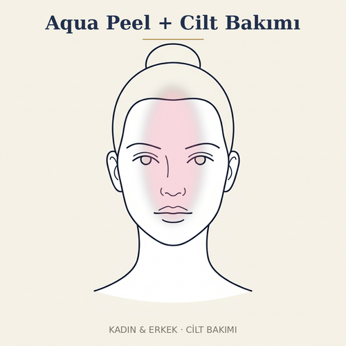 Aqua Peel + Cilt Bakımı