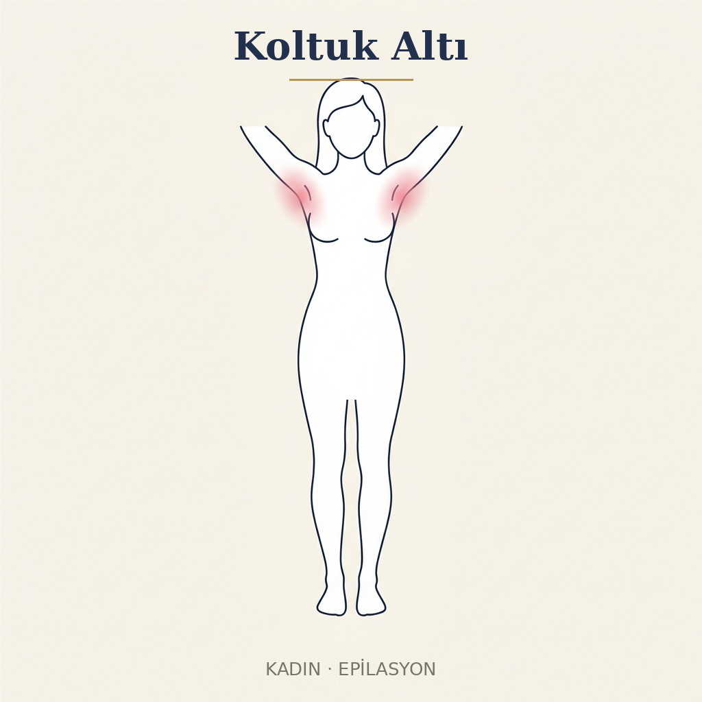 Koltuk Altı Epilasyon