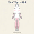 Tüm Vücut + Kol Epilasyon - koltuk altı dahil, göbek hariç uygulama bölgeleri