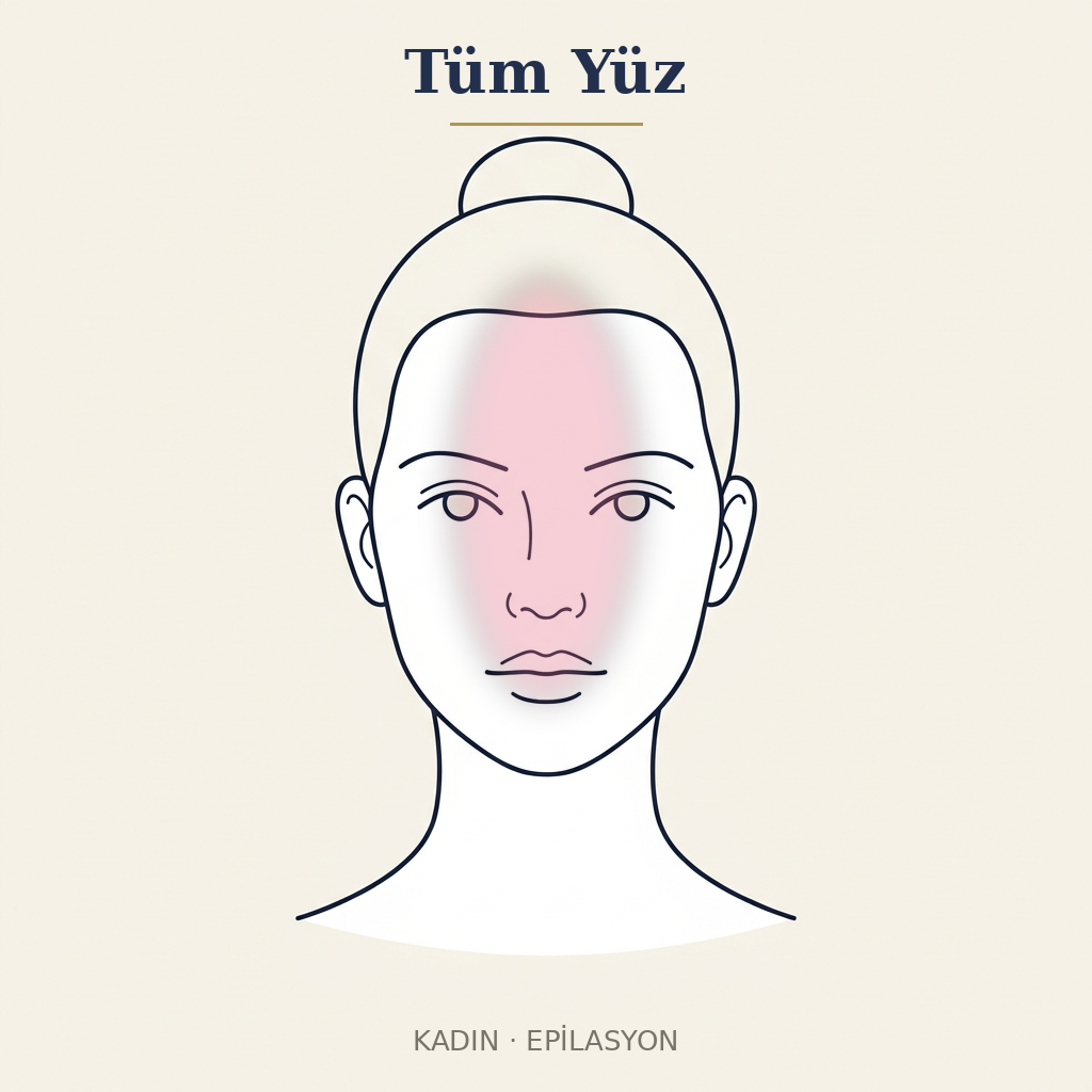 Tüm Yüz Epilasyon