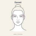 Favori Epilasyon — Kadın