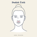 Dudak Üstü Epilasyon — Kadın