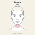 Boyun Epilasyon — Kadın