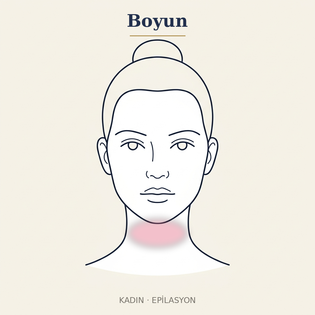 Boyun Epilasyon — Kadın