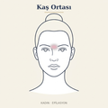 Kaş Ortası Epilasyon — Kadın