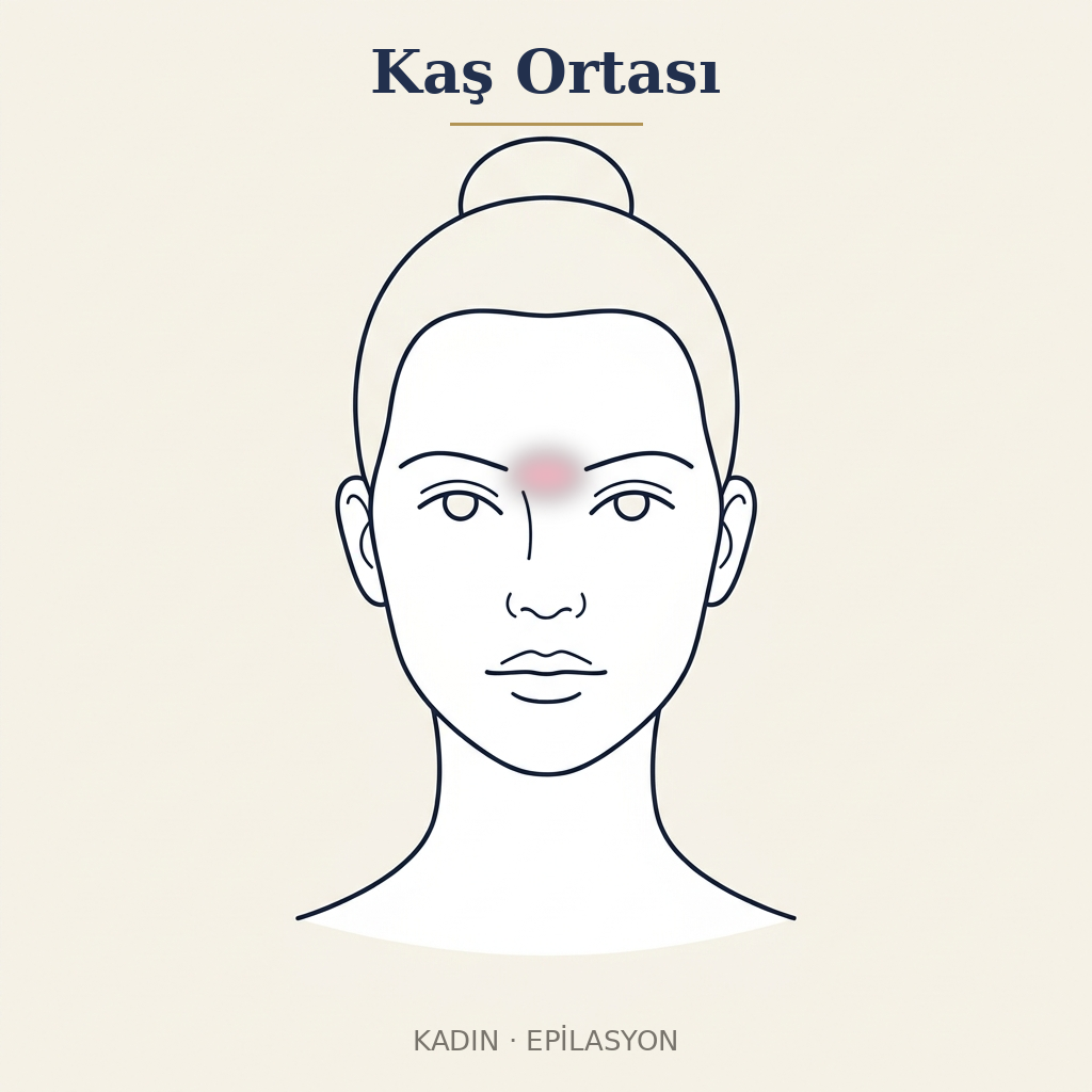 Kaş Ortası Epilasyon — Kadın