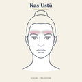 Kaş Üstü Epilasyon — Kadın