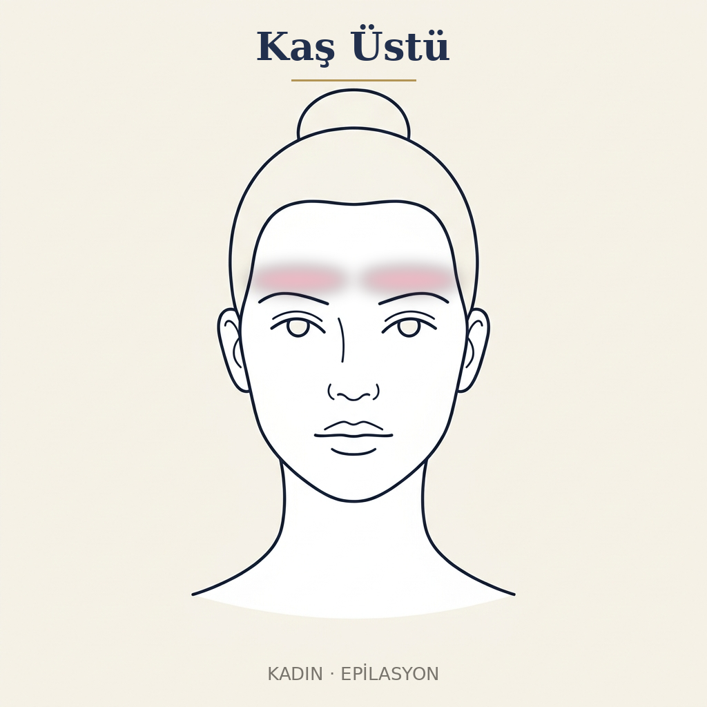 Kaş Üstü Epilasyon — Kadın