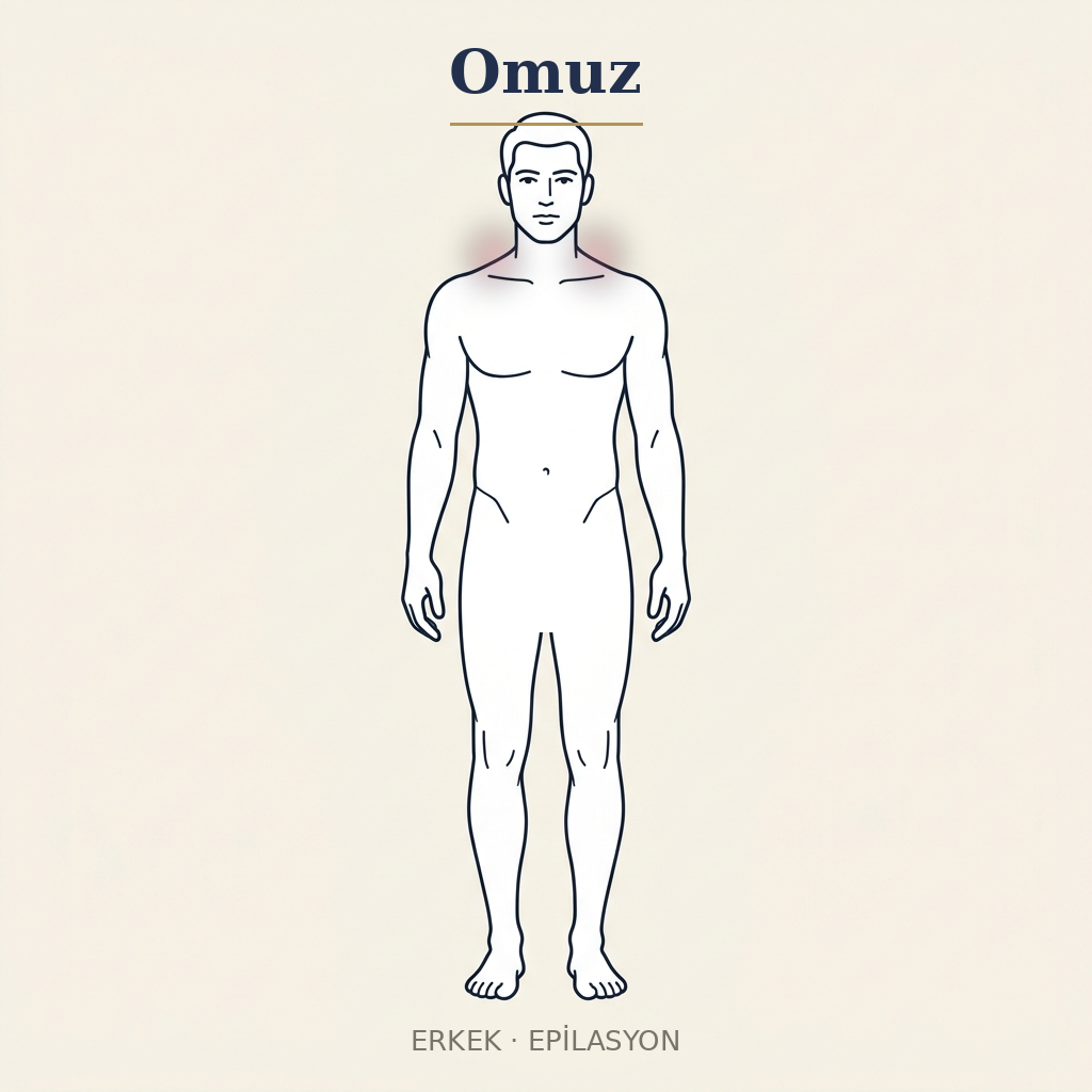 Omuz Epilasyon — Erkek