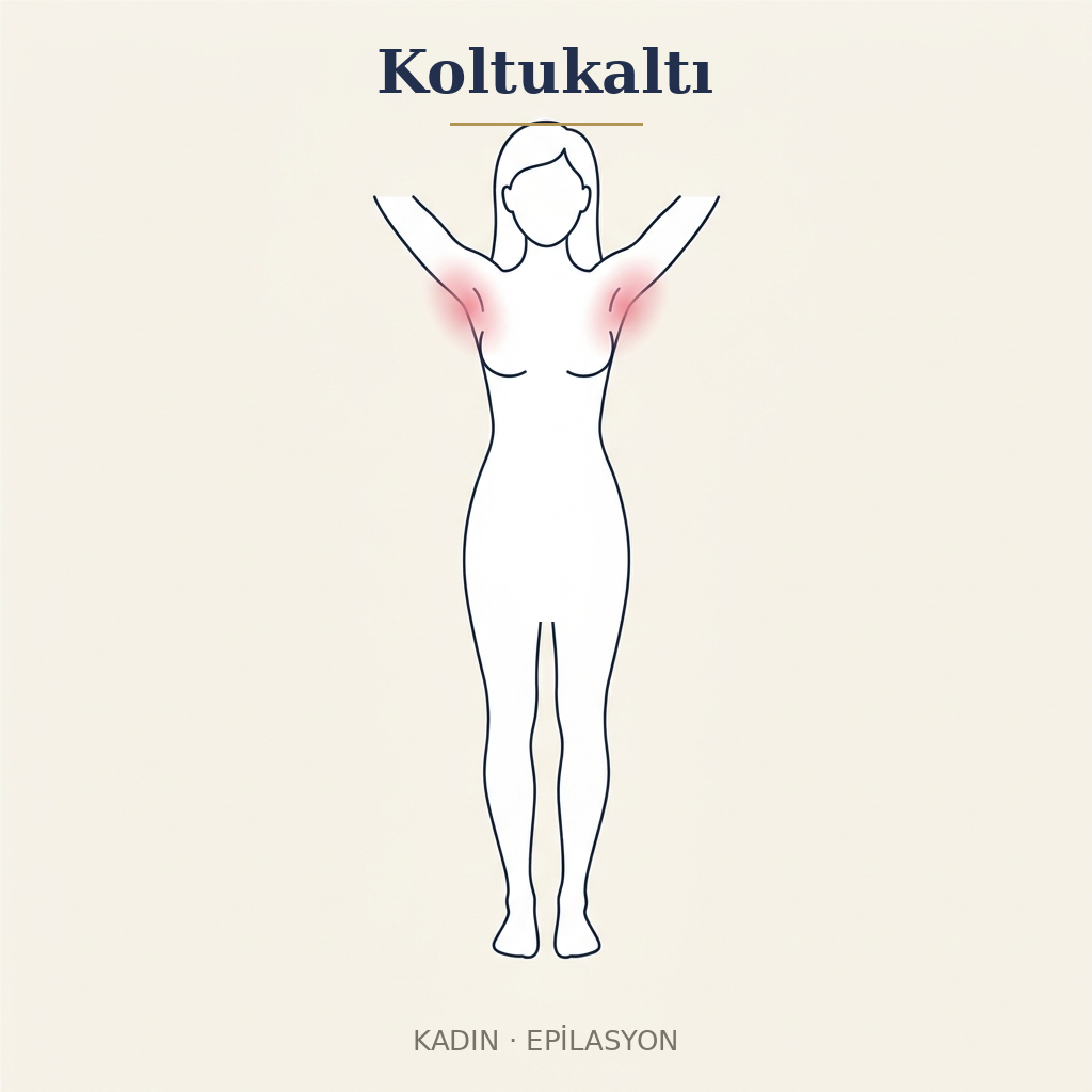 Koltukaltı Epilasyon — Kadın