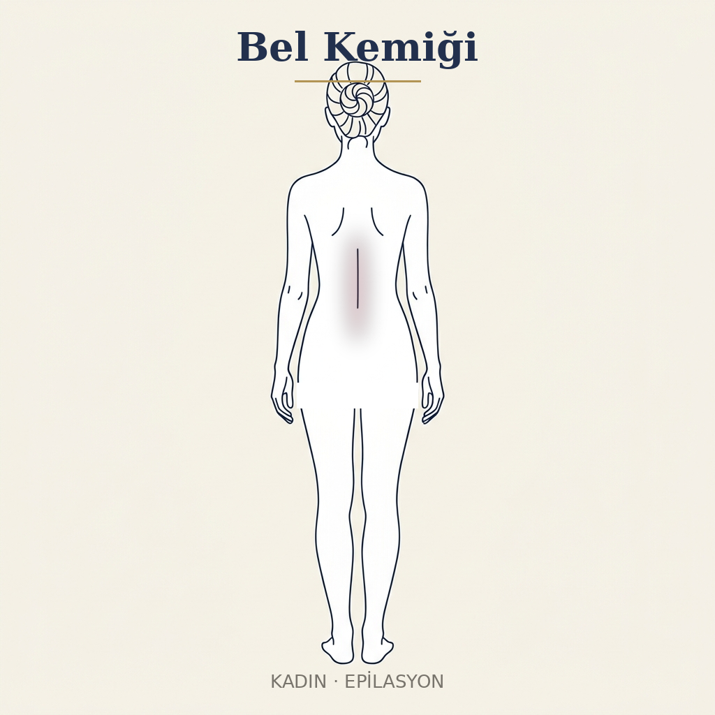 Bel Kemiği Epilasyon — Kadın