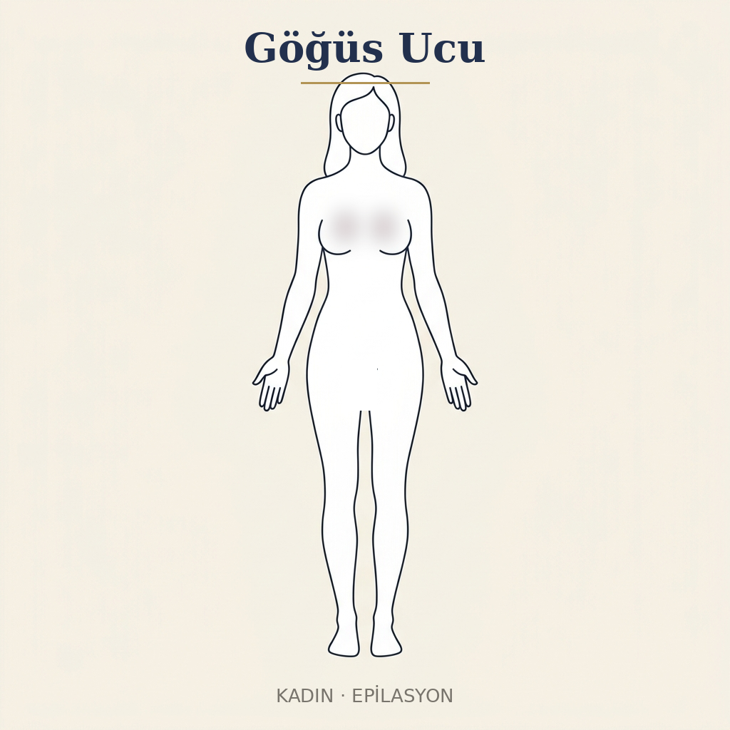 Göğüs Ucu Epilasyon — Kadın