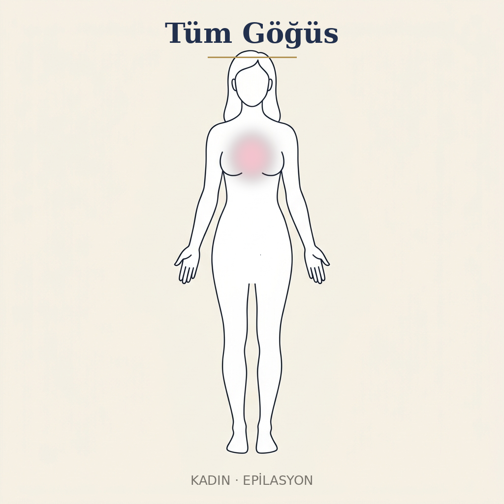 Tüm Göğüs Epilasyon — Kadın