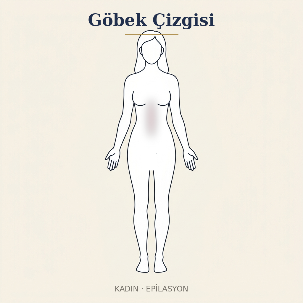 Göbek Çizgisi Epilasyon — Kadın